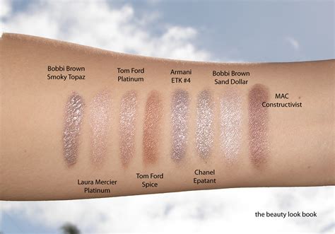 tom ford platinum dupe